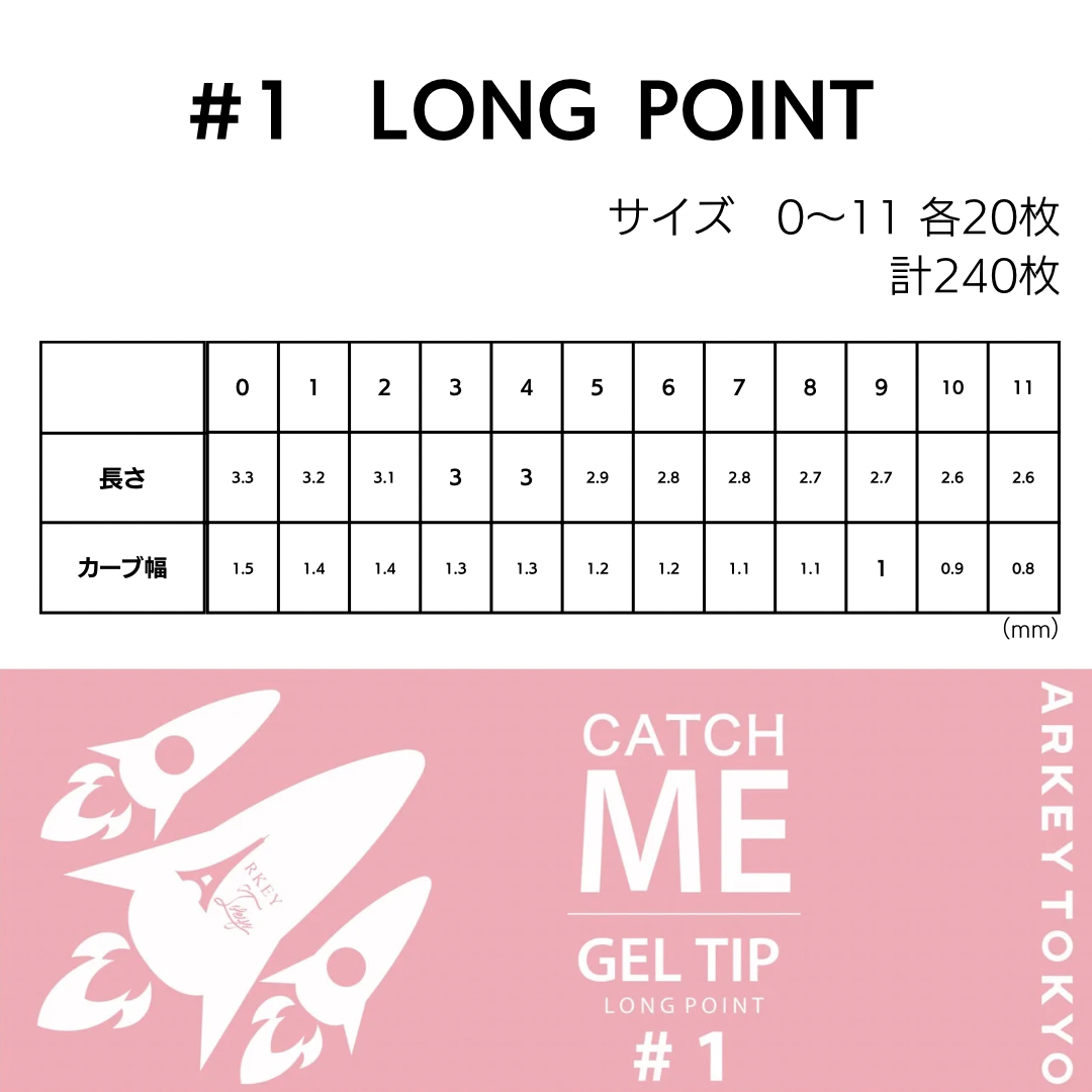 CATCH ME オススメSET ￥12.870 | SET | ARKEY TOKYO