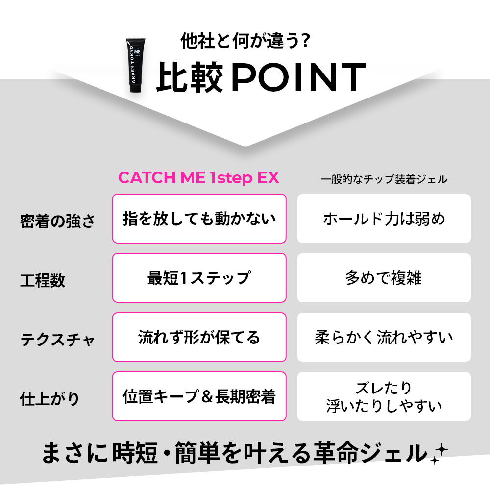 CATCH ME 1step EX 【TUBE】 20g | CLEAR （クリア） | ARKEY TOKYO