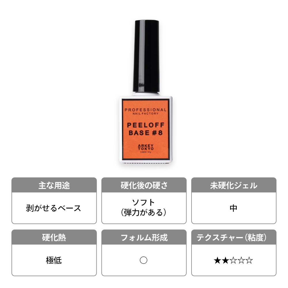 PEEL OFF BASE #8 【ポリコ】 10g | CLEAR （クリア）,#8 ピールオフ