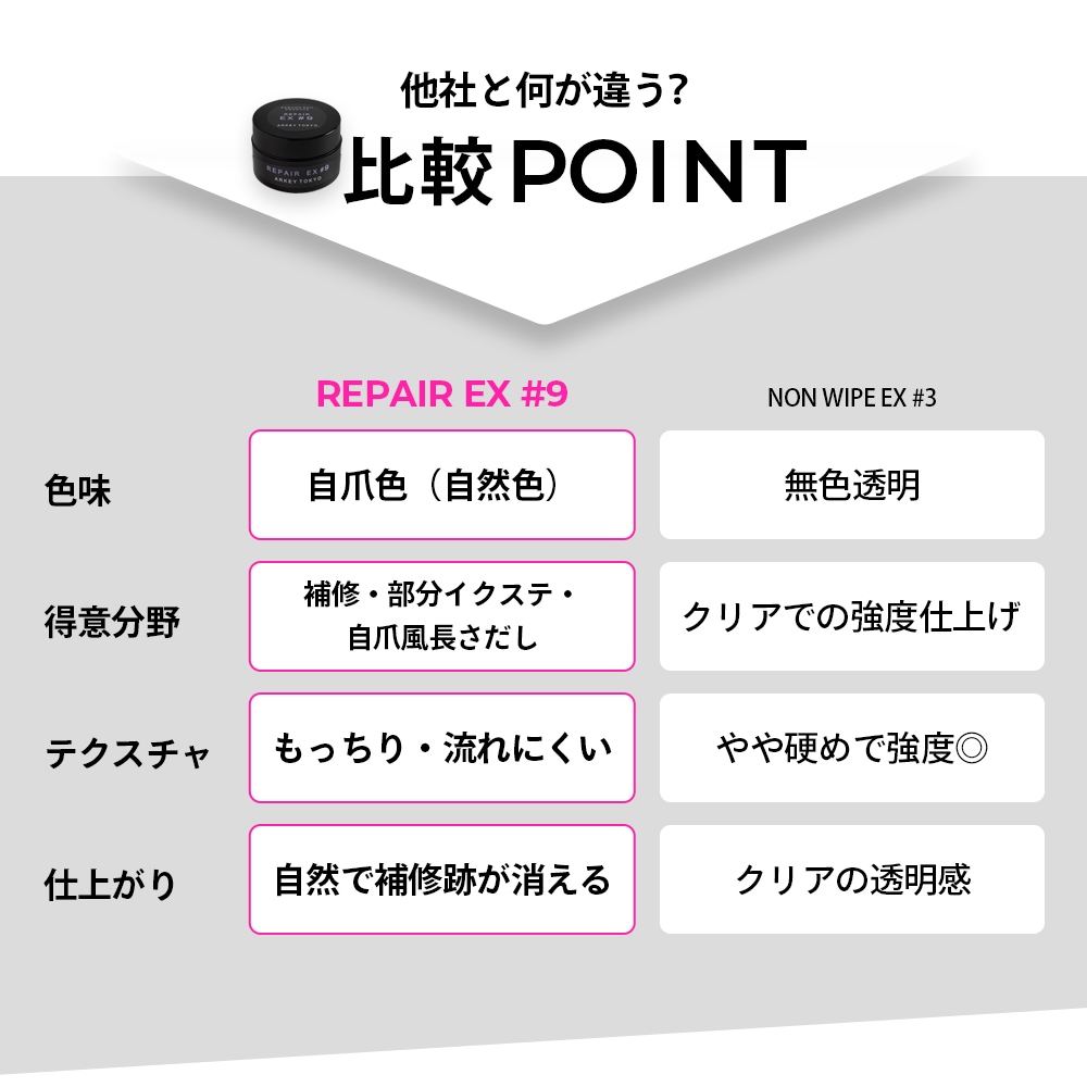 REPAIR EX ＃9【コンテナ】15g・8g | CLEAR （クリア）,#9 リペア
