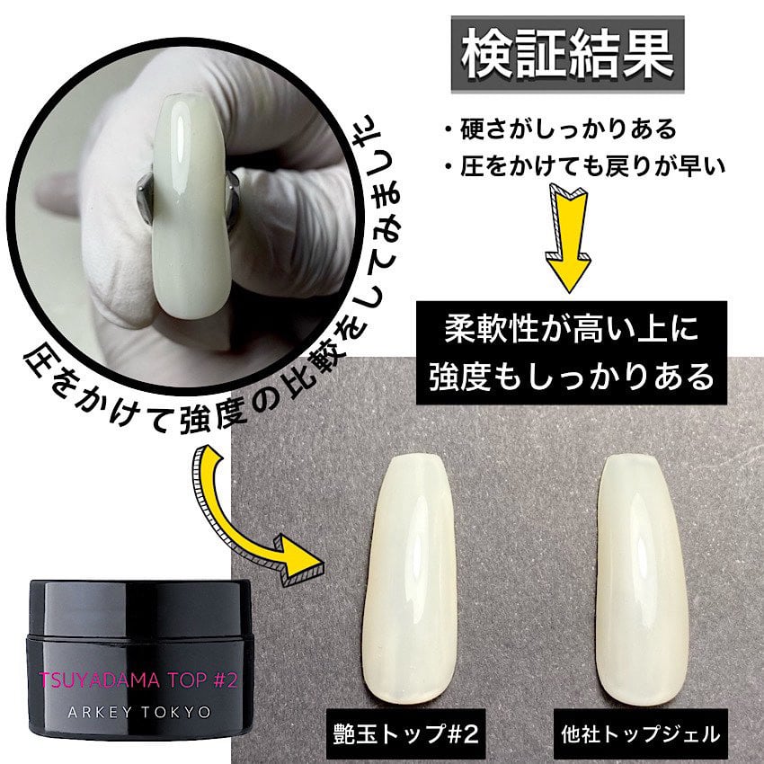 アーキートウキョウTSUYADAMATOP#2 NONSANDING BASE TSUYADAMA TOP ＃2【コンテナ】15g・5g | CLEAR （クリア）,#2