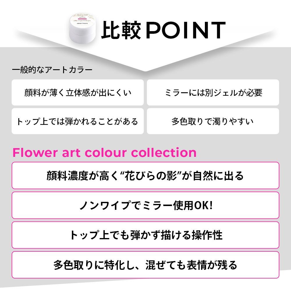 Flower art colour collection【単品】 | COLOR （カラー）,Flower art