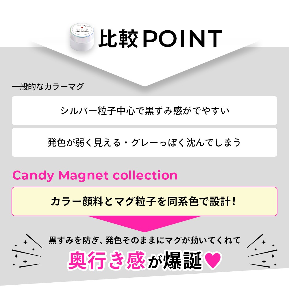 Candy Magnet collection【7色SET】 | COLOR （カラー）,マシュマロ