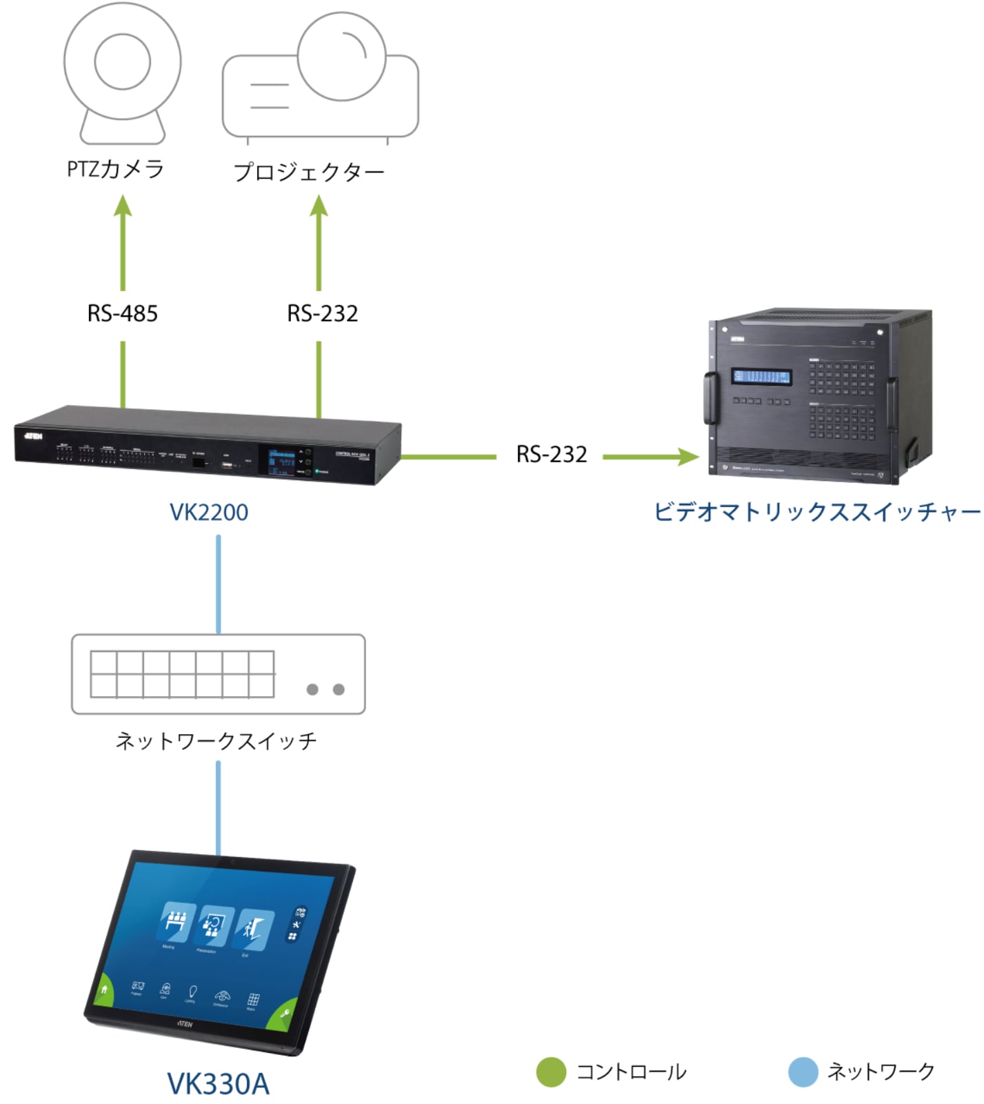 VK330A