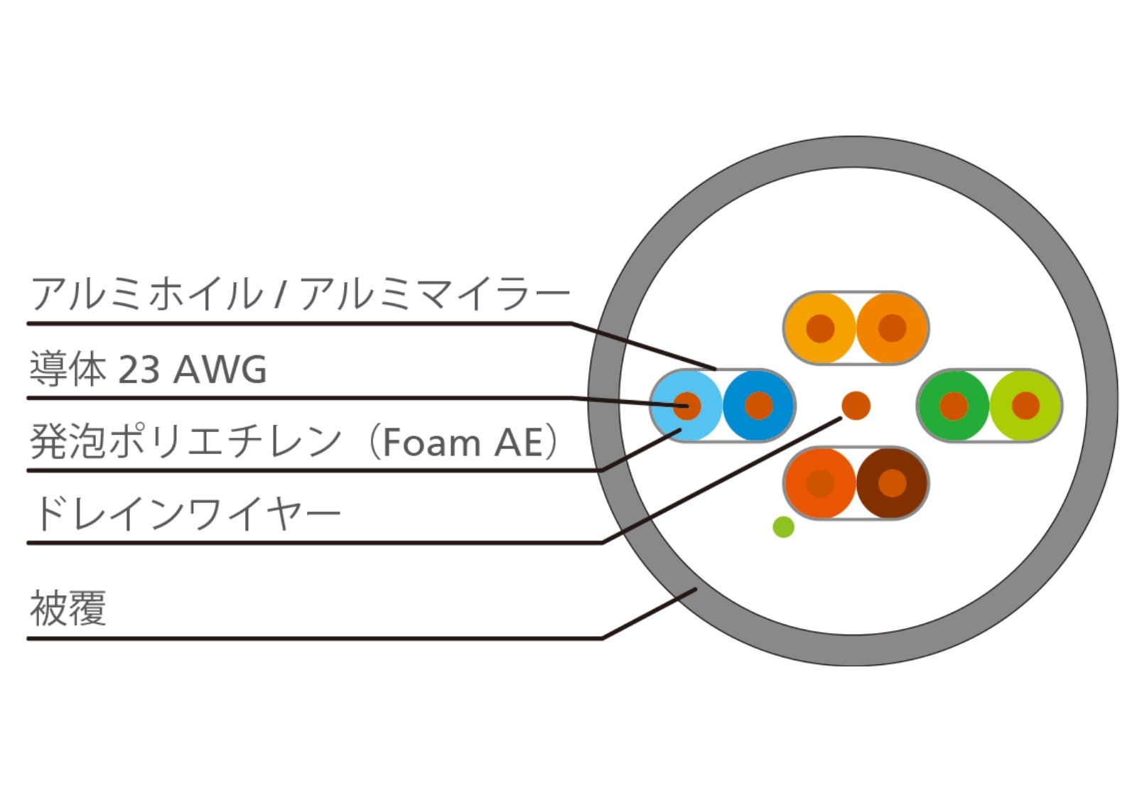 2L-29330