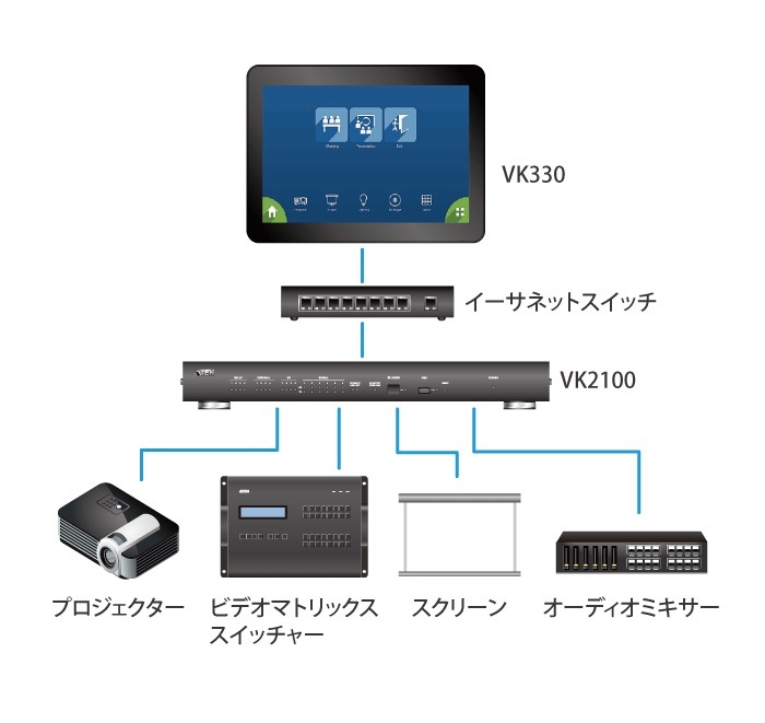 VK330