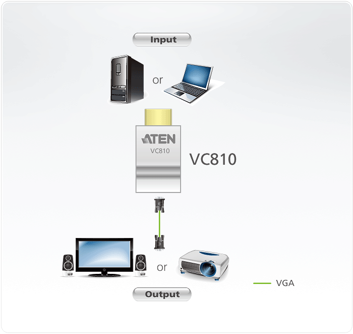 VC810