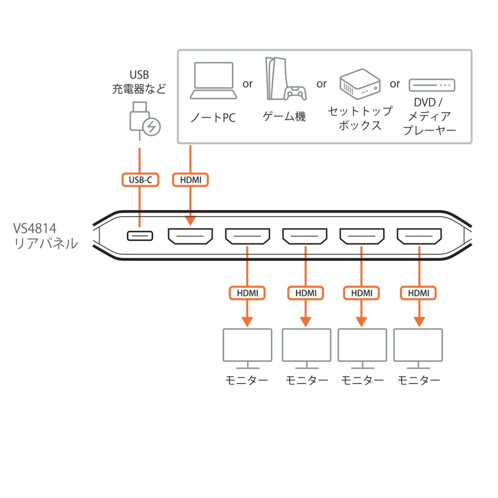 VS4814