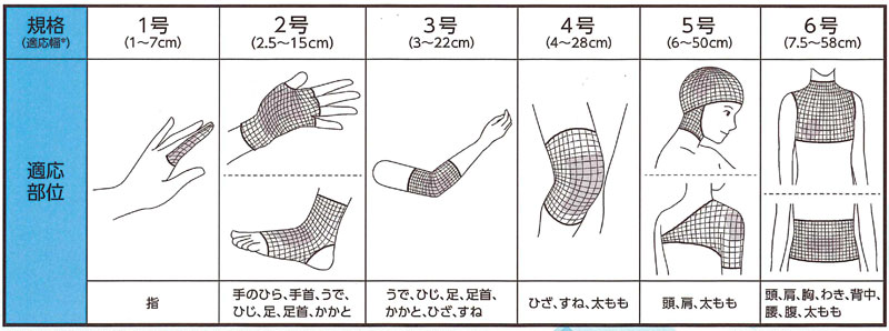 �ϥ��ͥå�3�� 2.5cm��25m