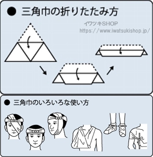 すぐ使える三角巾 中 吊下型 95 95 135cm すぐ使える三角巾 中 吊下型 95 95 135cm