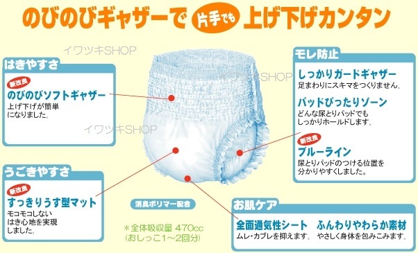 ����ĥ��Ϥ��ѥ�Ĥ����������סڥ���������ۡʵۼ������2��ʬ��