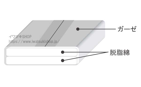 �������ॳ�åȥ��15��20cm 20����