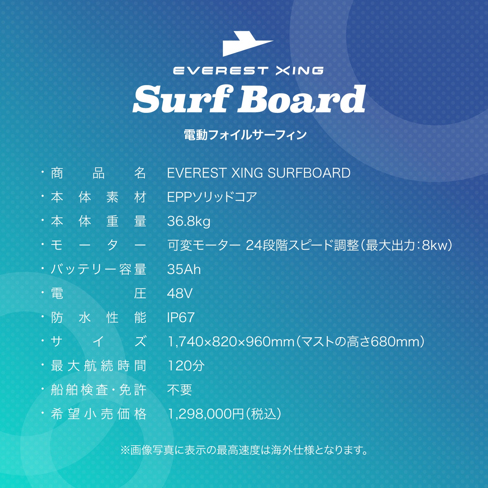 ȥåʡ꣱桦ưե륵ե EVEREST XING SURFBOARD