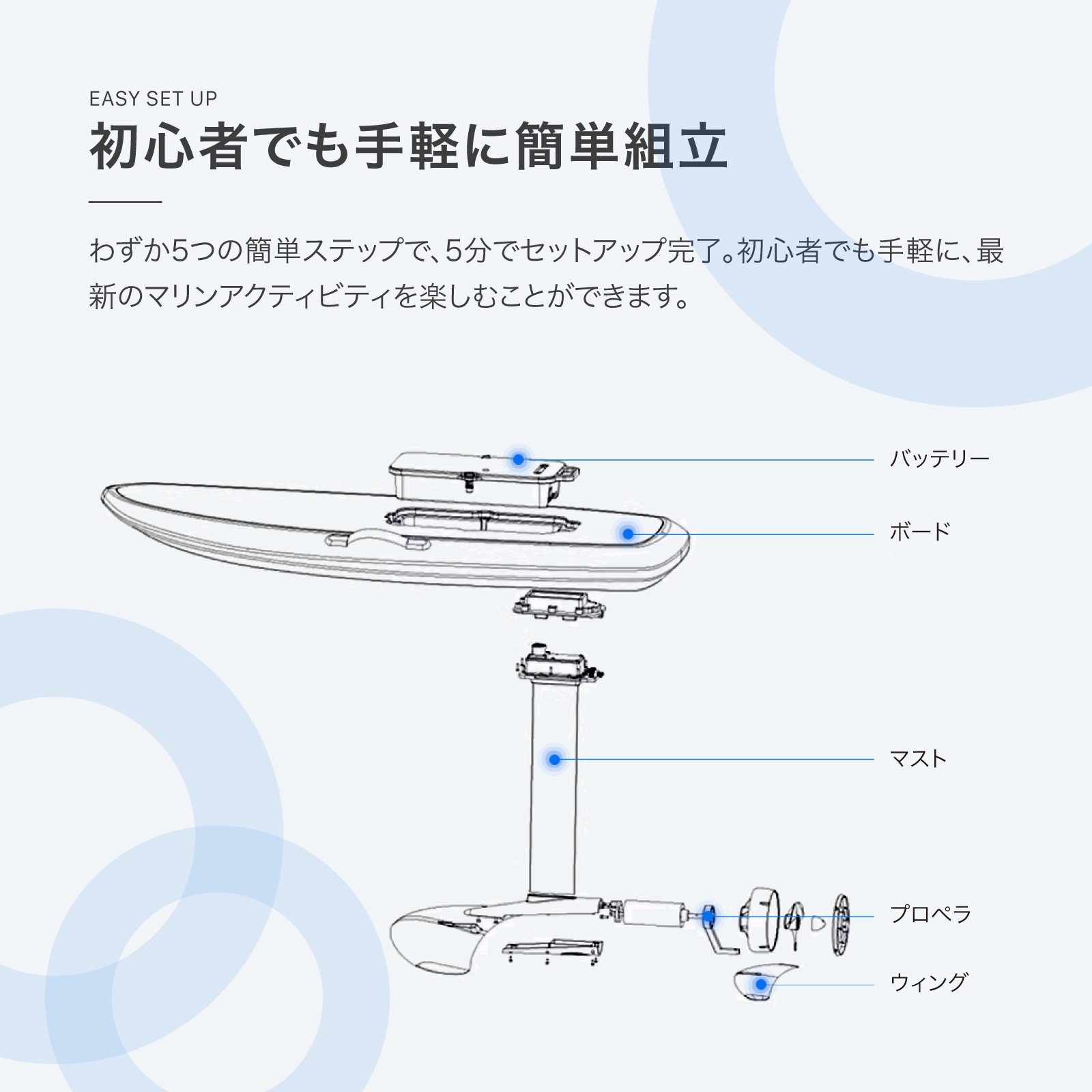 ȥåʡ꣱桦ưե륵ե EVEREST XING SURFBOARD