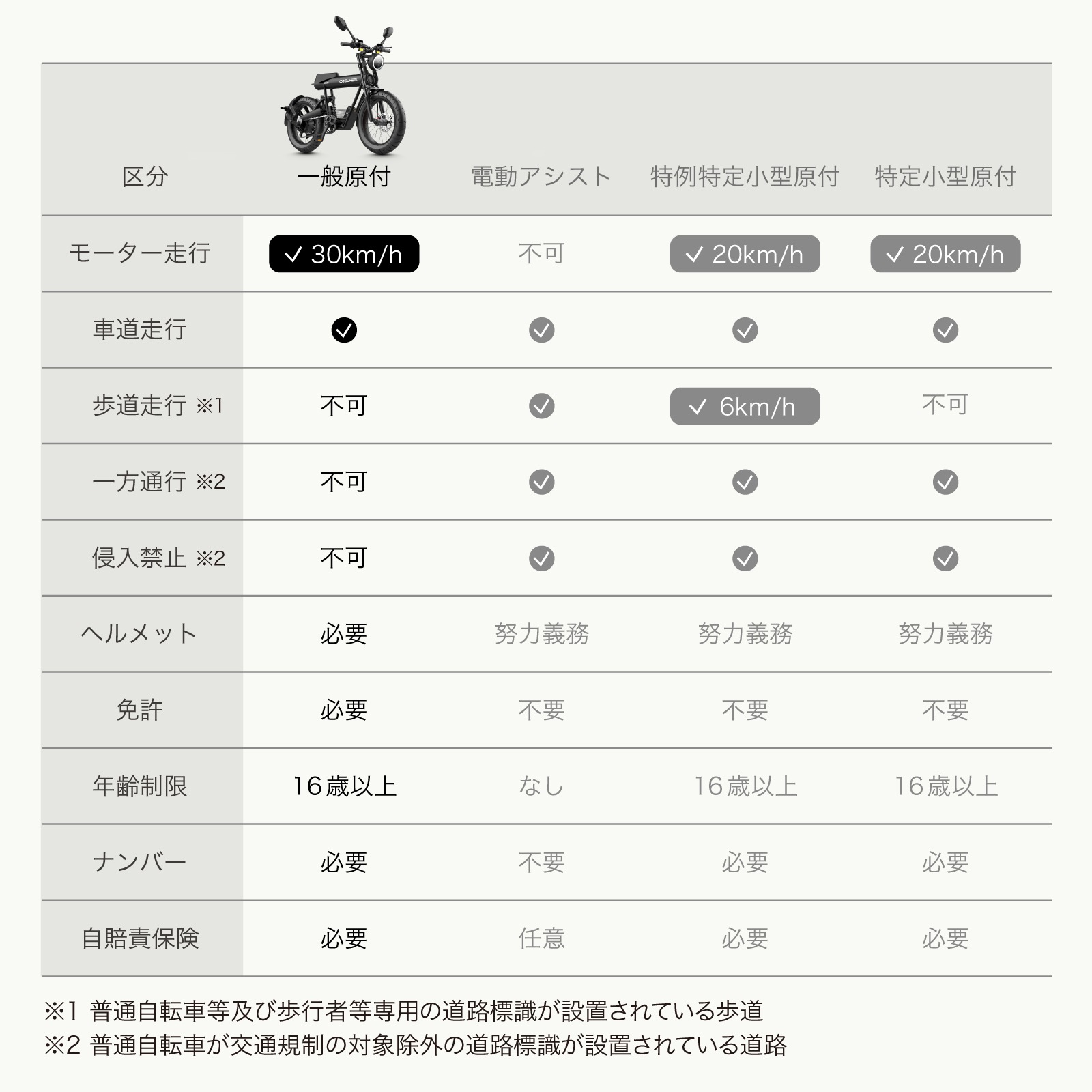ڴָ ꥢꥢץ쥼ȡ2025 NEW MODEL COSWHEEL MIRAI S ưХ հǥ ̾ưռž