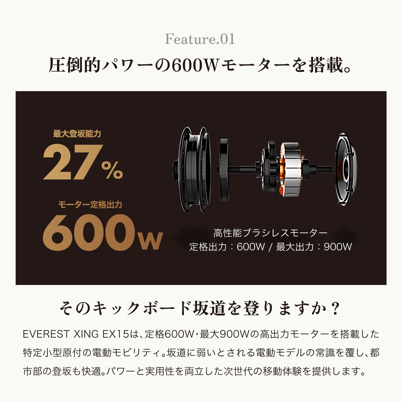 ��OUTLET SALE����EVEREST XING EX15 ���꾮������ ��ư���å��ܡ��� �ȳ��Ƕ�600W�⡼�������