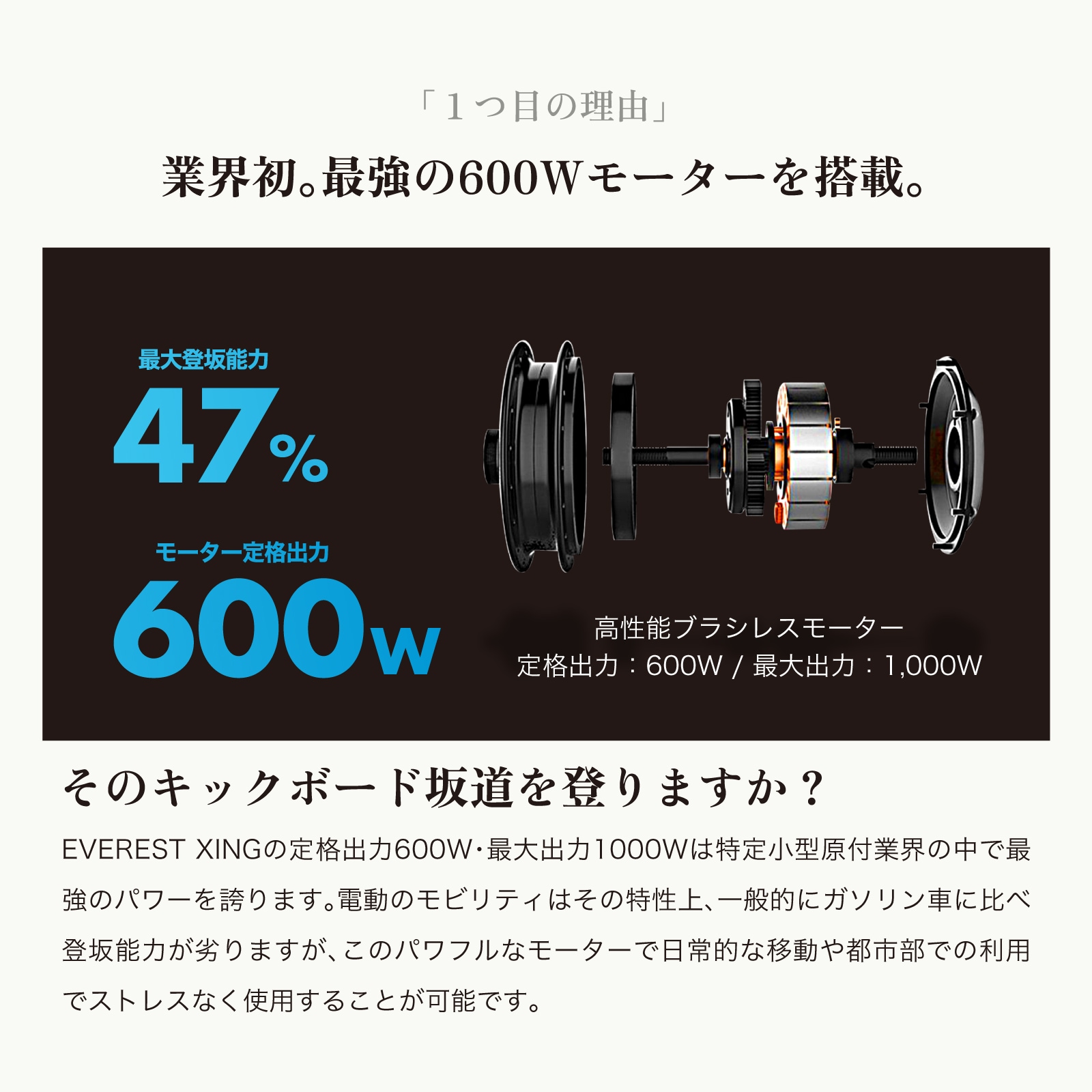 ��OUTLET SALE����EVEREST XING EX15 PRO ���꾮������ ��ư���å��ܡ��� �ȳ��Ƕ�600W�⡼�������