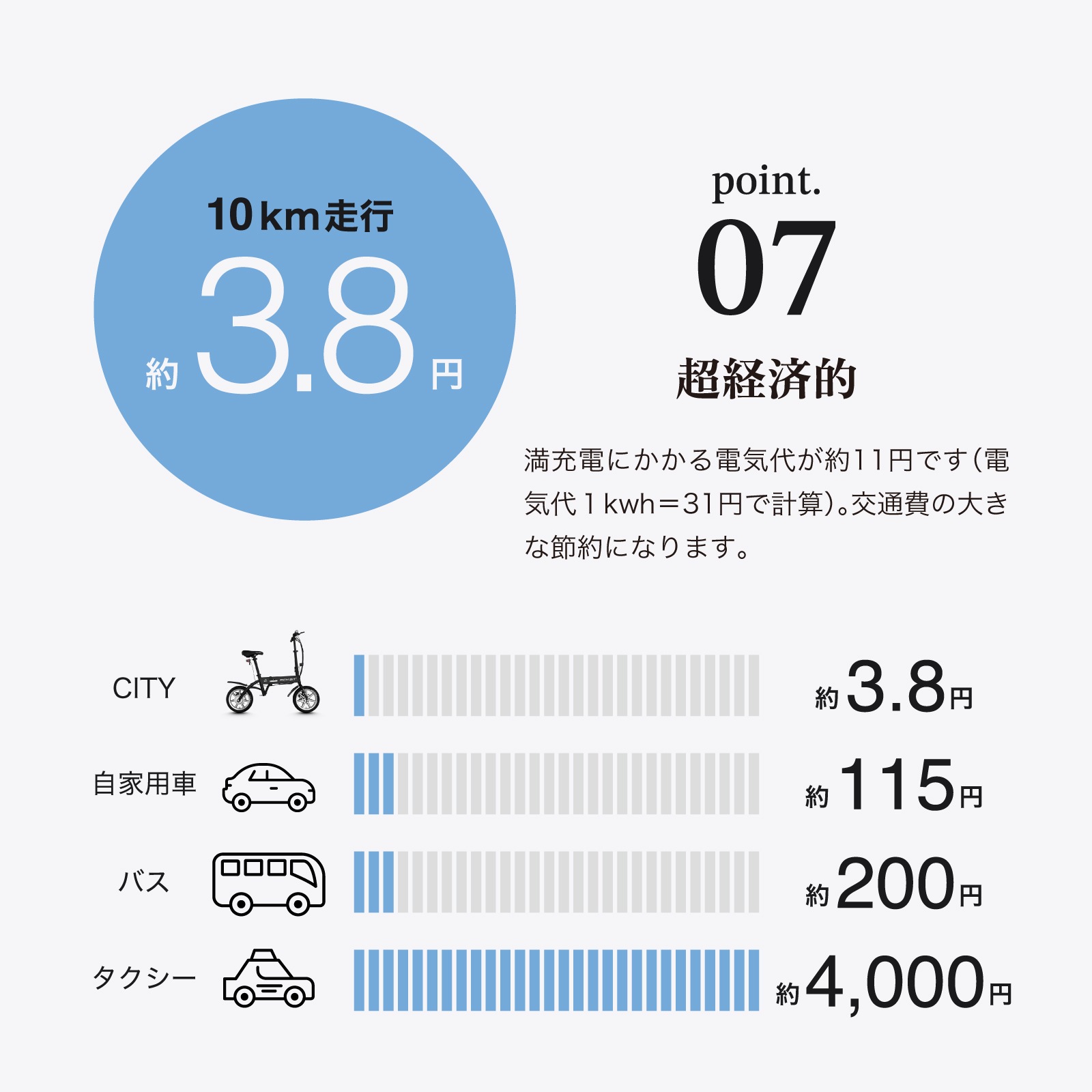 RICHBIT CITY ���꾮����ư���ռ�ž�� �ȵ����� ��ư�Х��� ��ƻ���Բ�ǽ ��ǽǧ��Ŭ��