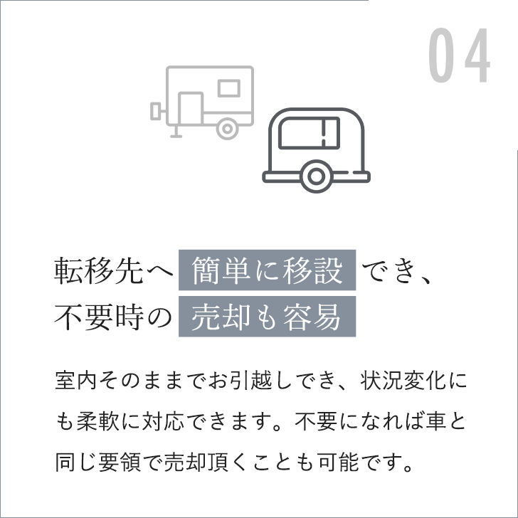 ユニット式トレーラーハウス　事務所ｔｙｐｅ