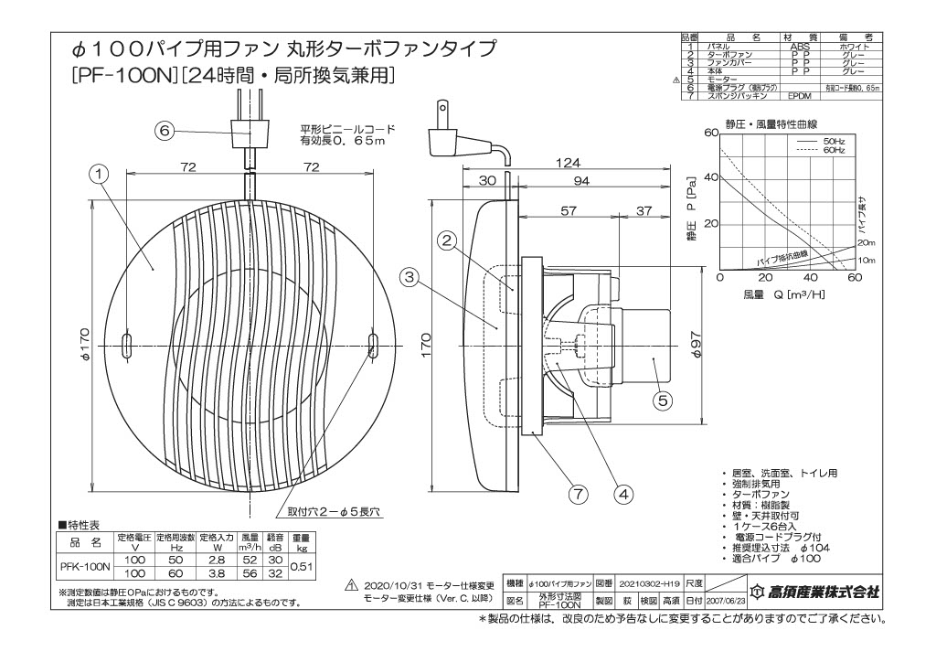 快適トイレ オプション 換気扇 ｜ 仮設トイレメーカー公式 屋外