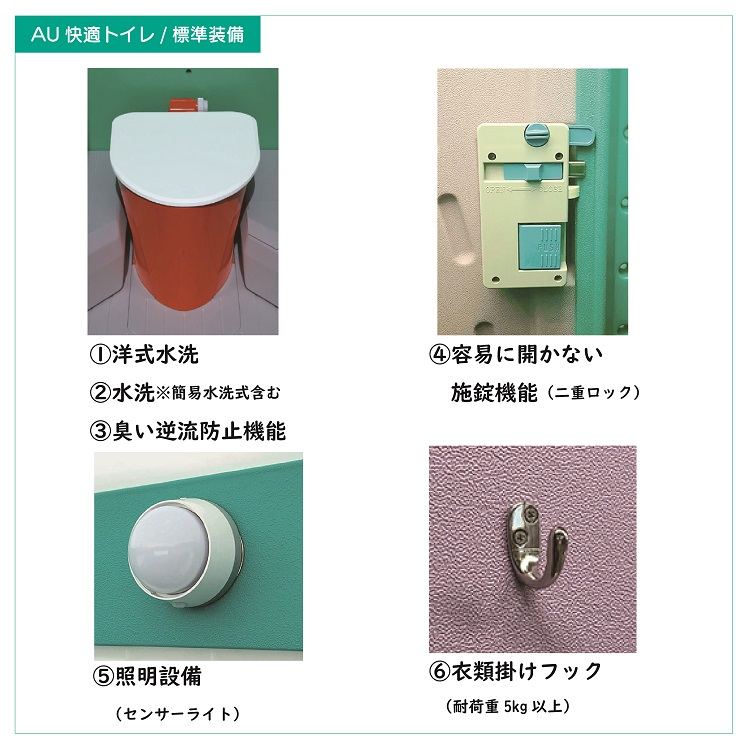 仮設トイレ　洋式　水洗　「ＡＵトイレ」　ＡＵGーＦＷＫ＋１５ＷＳ　架台付
