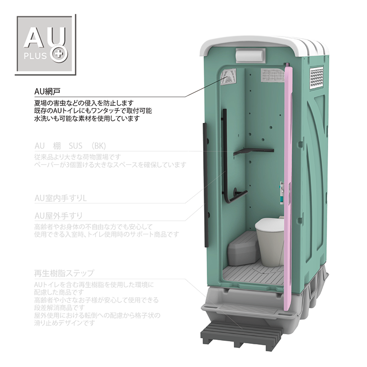 ＡＵ網戸　虫よけネット（3枚セット）