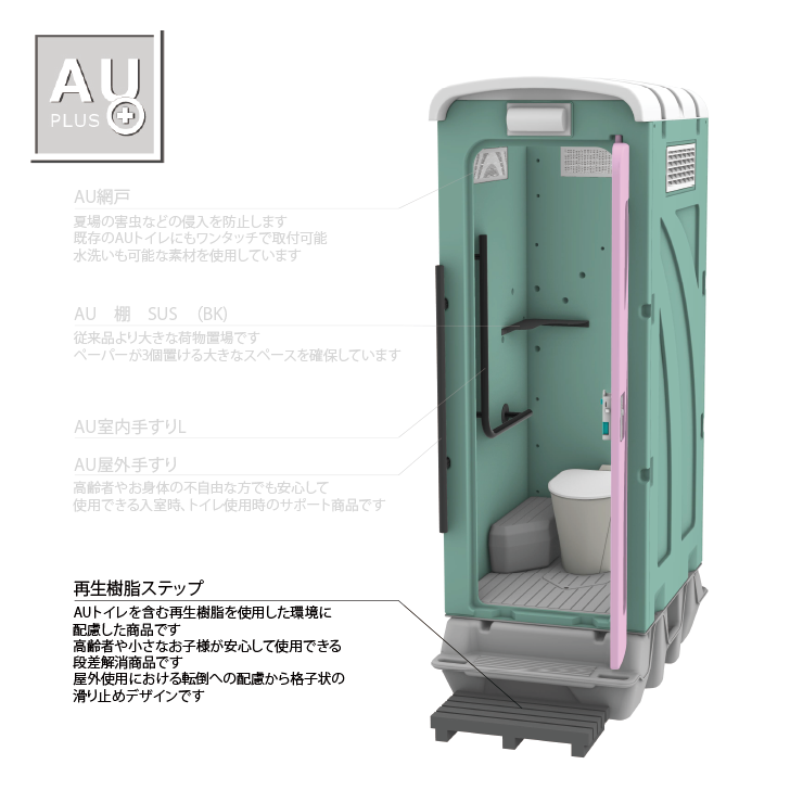 ＡＵステップ台