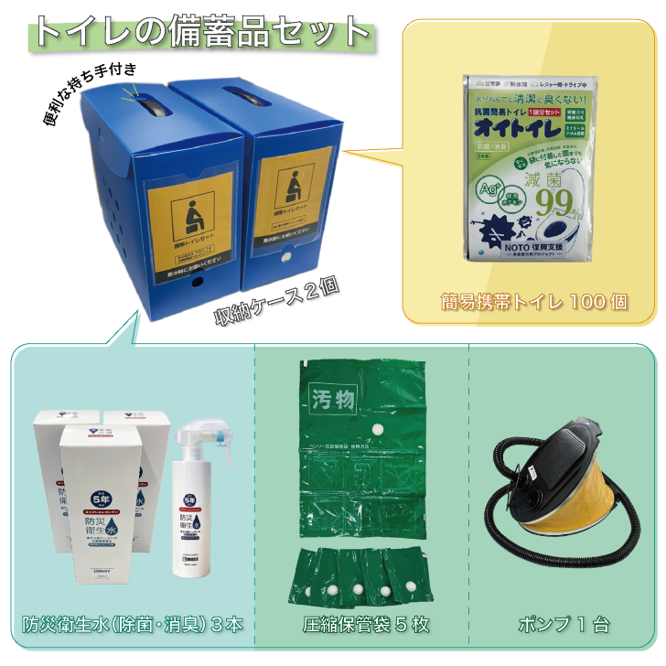トイレの備蓄品セット