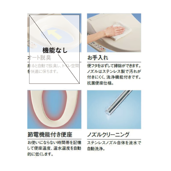 仮設トイレ 洋式 温水洗浄便座脱臭機能なし 水洗 「AUトイレ」 AUGYーFW+15WS 架台付