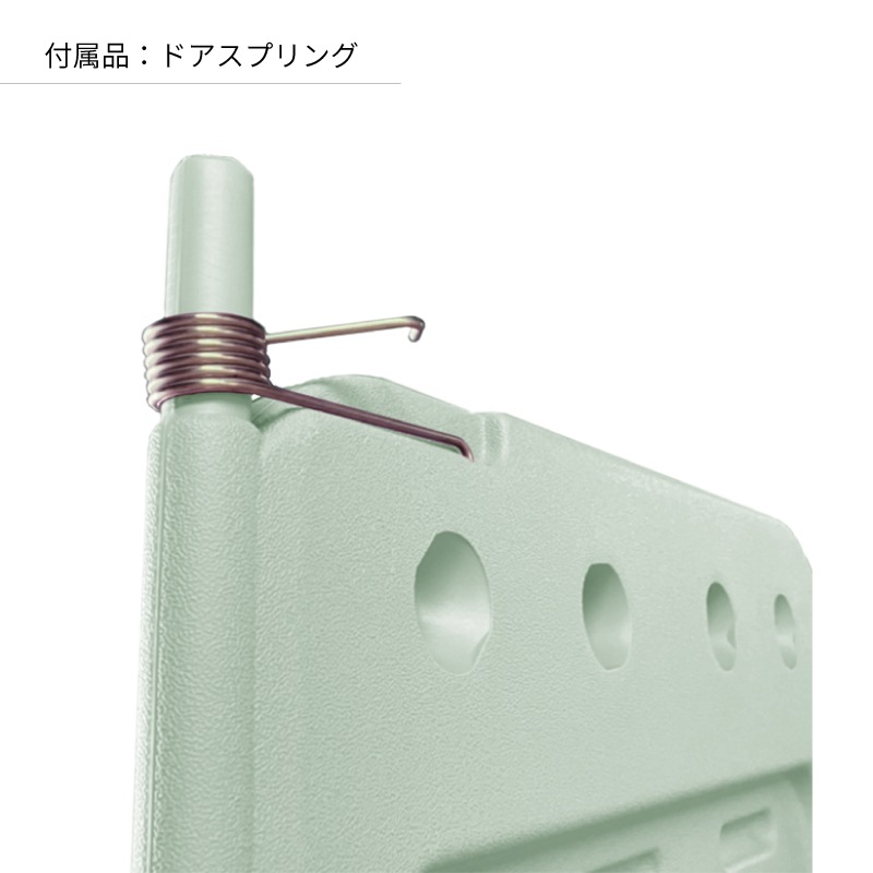 AU兼用ドアセット GR(ミントグリーン)
