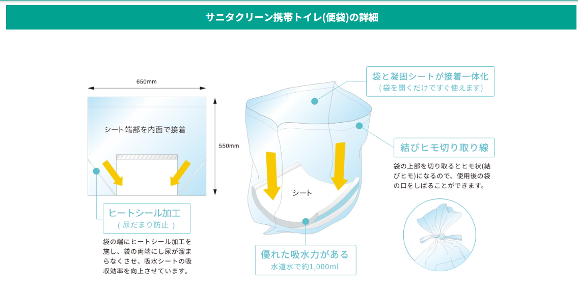 災害用携帯トイレ(ECOサニタクリーン)20袋入り