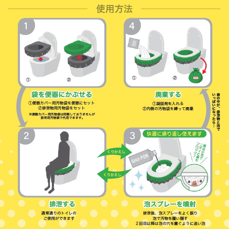 災害用防臭泡SHU-PON（シューポン）