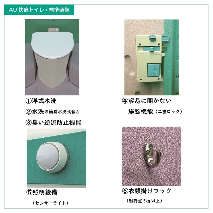 【センター引取り専用ページ】仮設トイレ　洋式　汲取　簡易水洗　「ＡＵトイレ」　ＡＵGーＦＤＪＫ＋ＢＣ３７Ｎ　便槽付