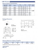 BW-192WT