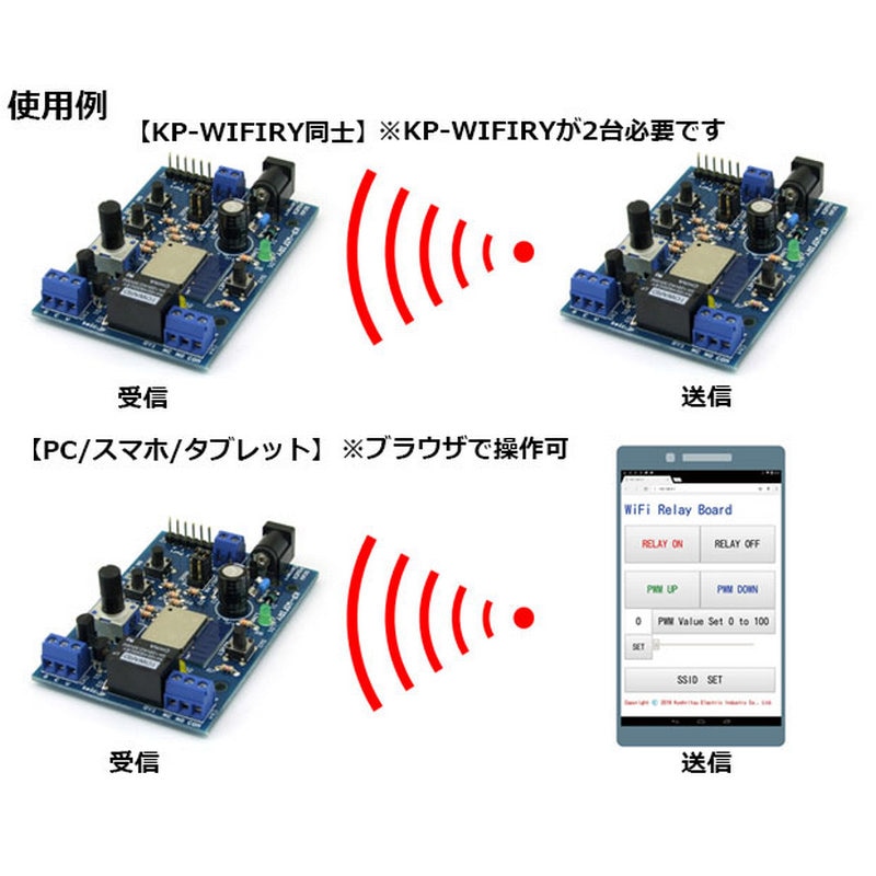 Wi-Fiリレー KP-WIFIRY｜電子工作キット｜システムギアダイレクト