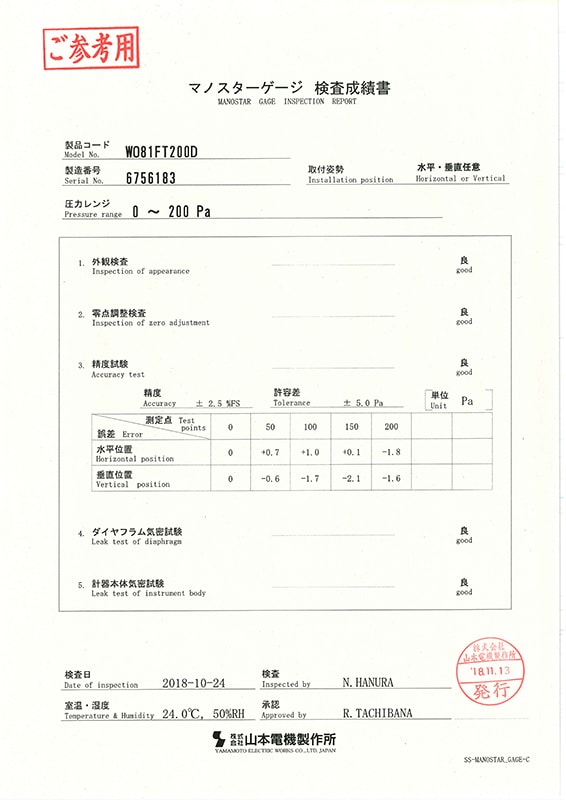 成績書