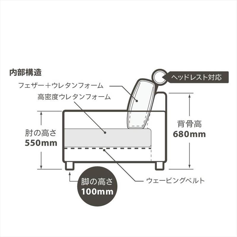 コロンバス ソファ / レザーテックス （カラー・サイズ選択可）