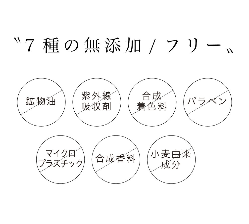 �ӥȥ饤�� �����̡��ȥ�٥륻�å�