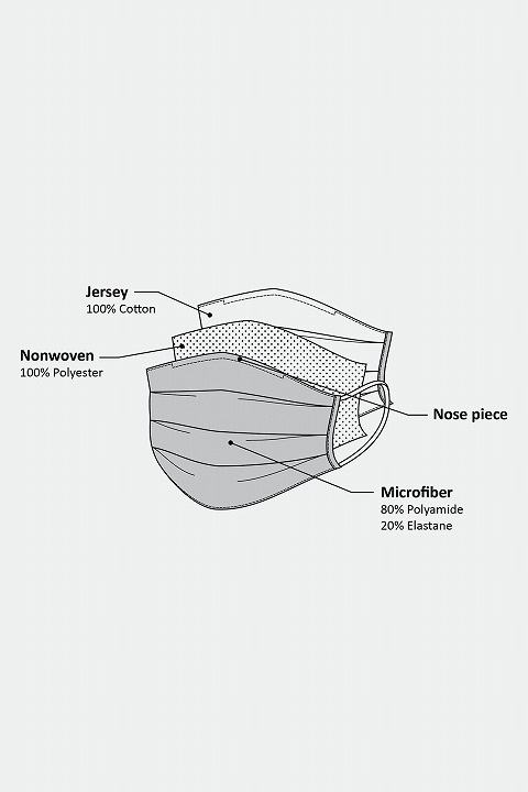 WEARMOI プリーツマスク/フロ－ラル　MASK020