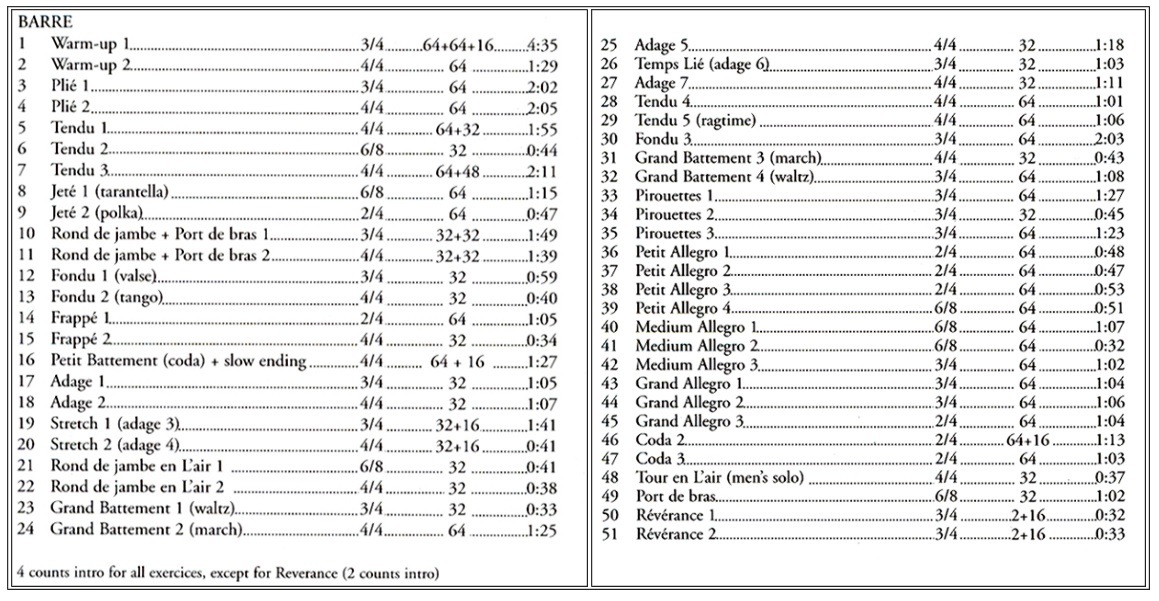 レッスンCD Marina Surgan - Live MSUR1C