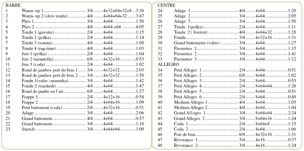 レッスンCD Marina Surgan - Live 2 MSUR2C