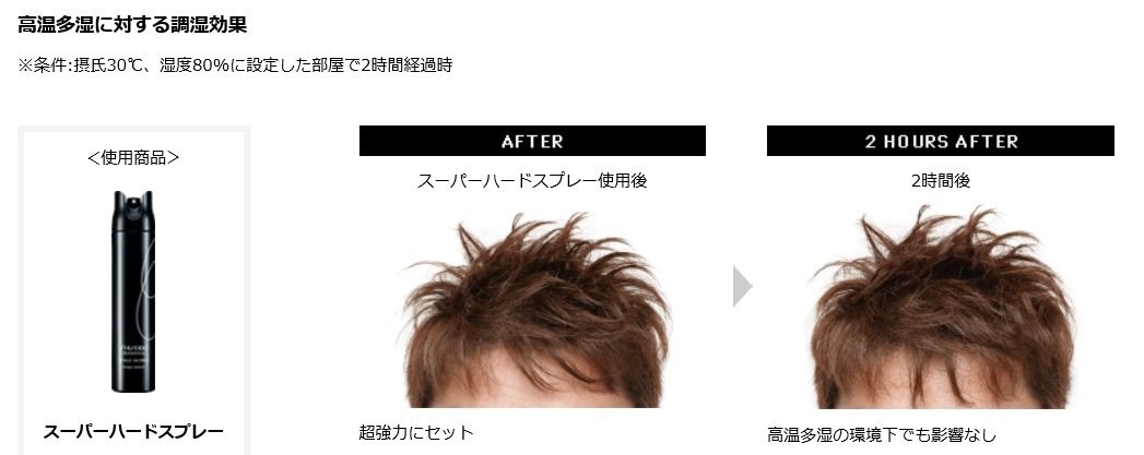 資生堂 ステージワークス スーパーハードスプレー ヘア小物 ヘアスプレー ジェル ワックス バレエショップエトワール