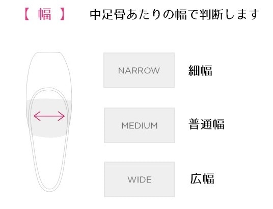 【GAYNOR MINDEN】ゲイナーミンデントウシューズ　Feather (フェザーフレックス)／Medium (普通幅)／High Heel