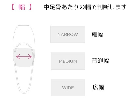 【GAYNOR MINDEN】ゲイナーミンデントウシューズ　Supple (サプル)／Narrow (細幅)／High Heel