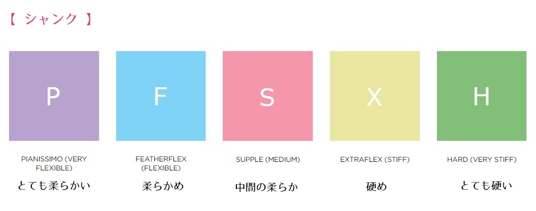 GAYNOR MINDEN】ゲイナーミンデントウシューズ Supple (サプル