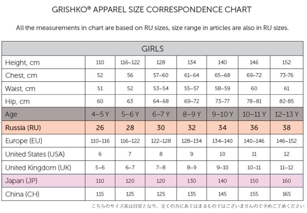 【Kidsサイズ】Grishko ～Bolshoi stars コレクションⅢ～　フロントジップレオタード　 DA1803M