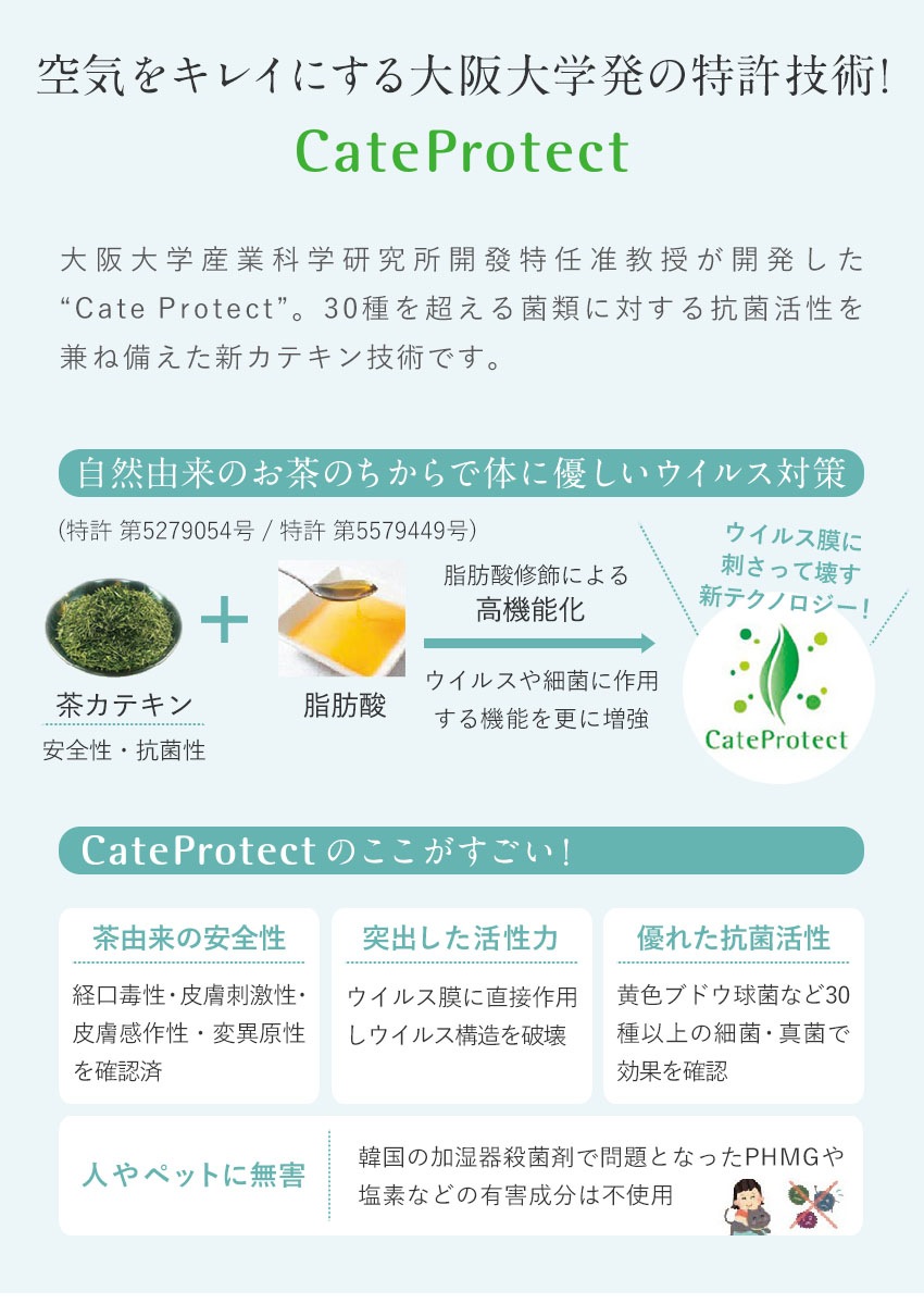 大阪大学が開発!カテキンで菌.ウィルス99.9%除去 MASK SPRAY