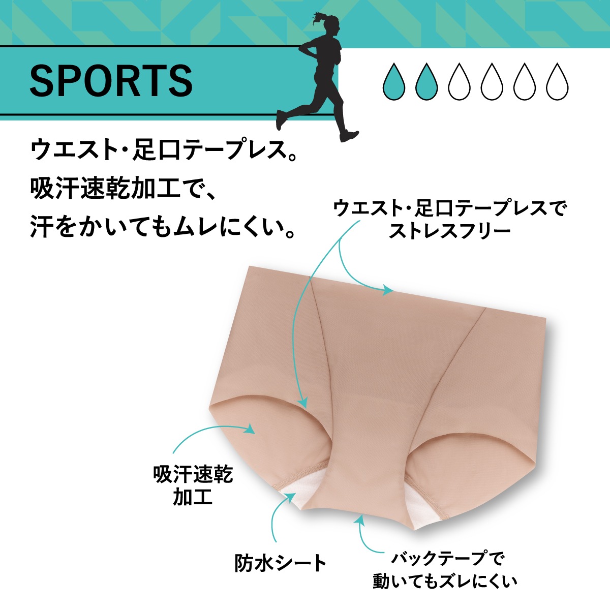 ATSUGI  スポーツ用サニタリーショーツ　ウエスト、足口テープレスでムレにくい！