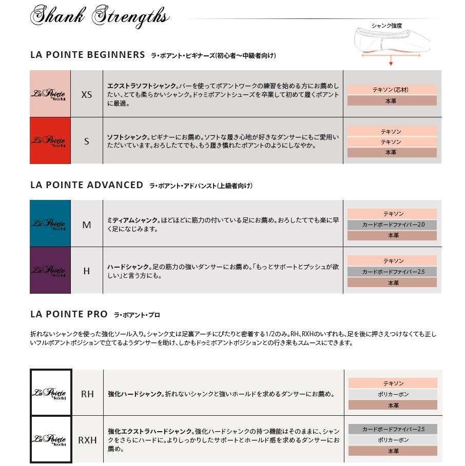 WEARMOI  ポワント LA POINTE  【RH(リインフォースハード)、RXH(リインフォースエクストラハード)】