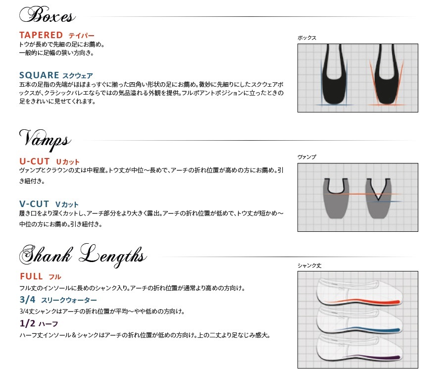 WEARMOI  ポワント LA POINTE  【RH(リインフォースハード)、RXH(リインフォースエクストラハード)】